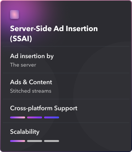 DolbyOptiView_ssai_1x