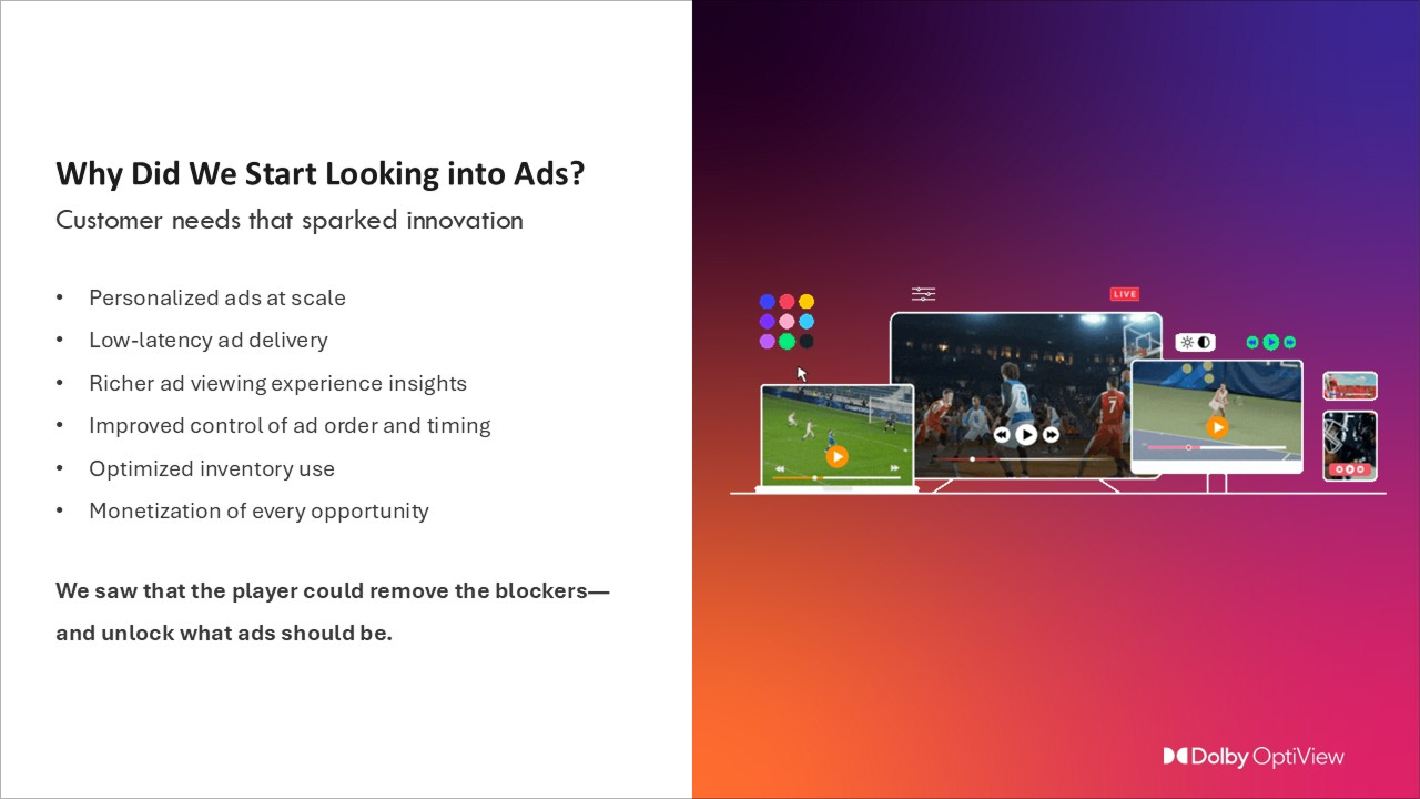 Slide titled 'Why Did We Start Looking into Ads?' listing customer needs such as personalized ads at scale, low-latency ad delivery, richer ad viewing experience insights, improved control of ad order and timing, optimized inventory use, and monetization of every opportunity. The right side shows various screens displaying sports content and ad overlays.